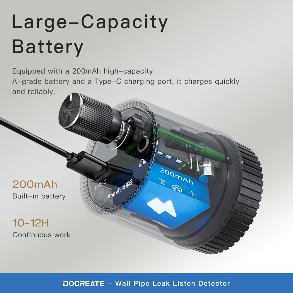 Type C Pipe Leak Detector 1300 - Pipe Freeze Spray reseña y precio