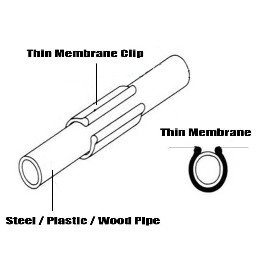 20-50PCS 19/20/22/25/28MM Gard - Plastic Pipe Clip reseña y precio