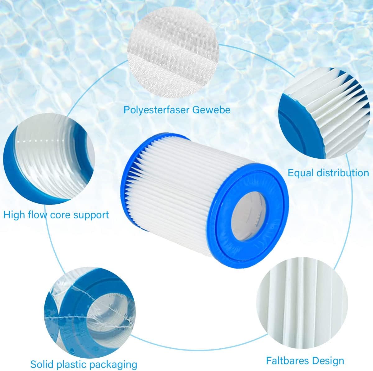 Filter Cartridge for Bestway I - Basin Mixer Cartridge reseña y precio