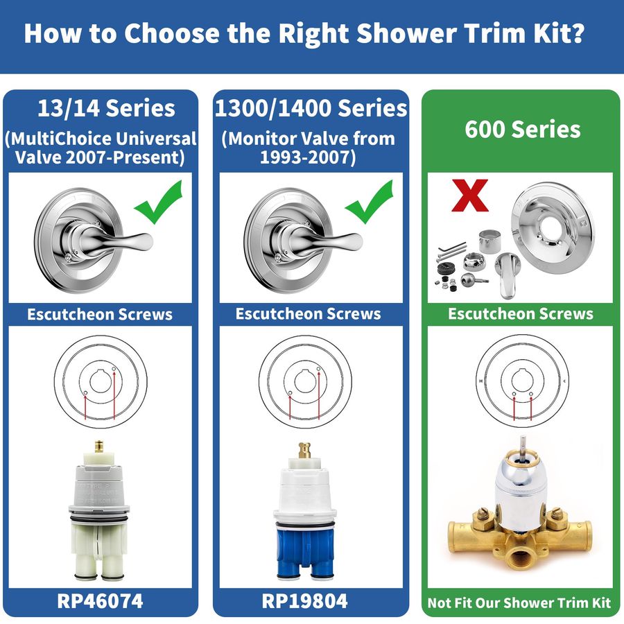 for D Faucet 13 Series SingleF - Shower Valve Cartridge reseña y precio
