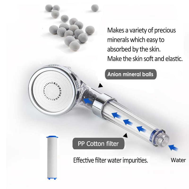 High quality Bath PP sediment  - Shower Valve Cartridge reseña y precio