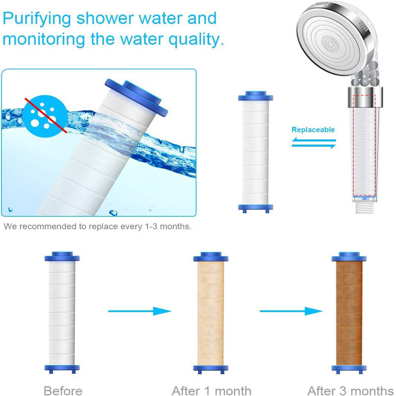 High quality Bath PP sediment  - Shower Valve Cartridge reseña y precio