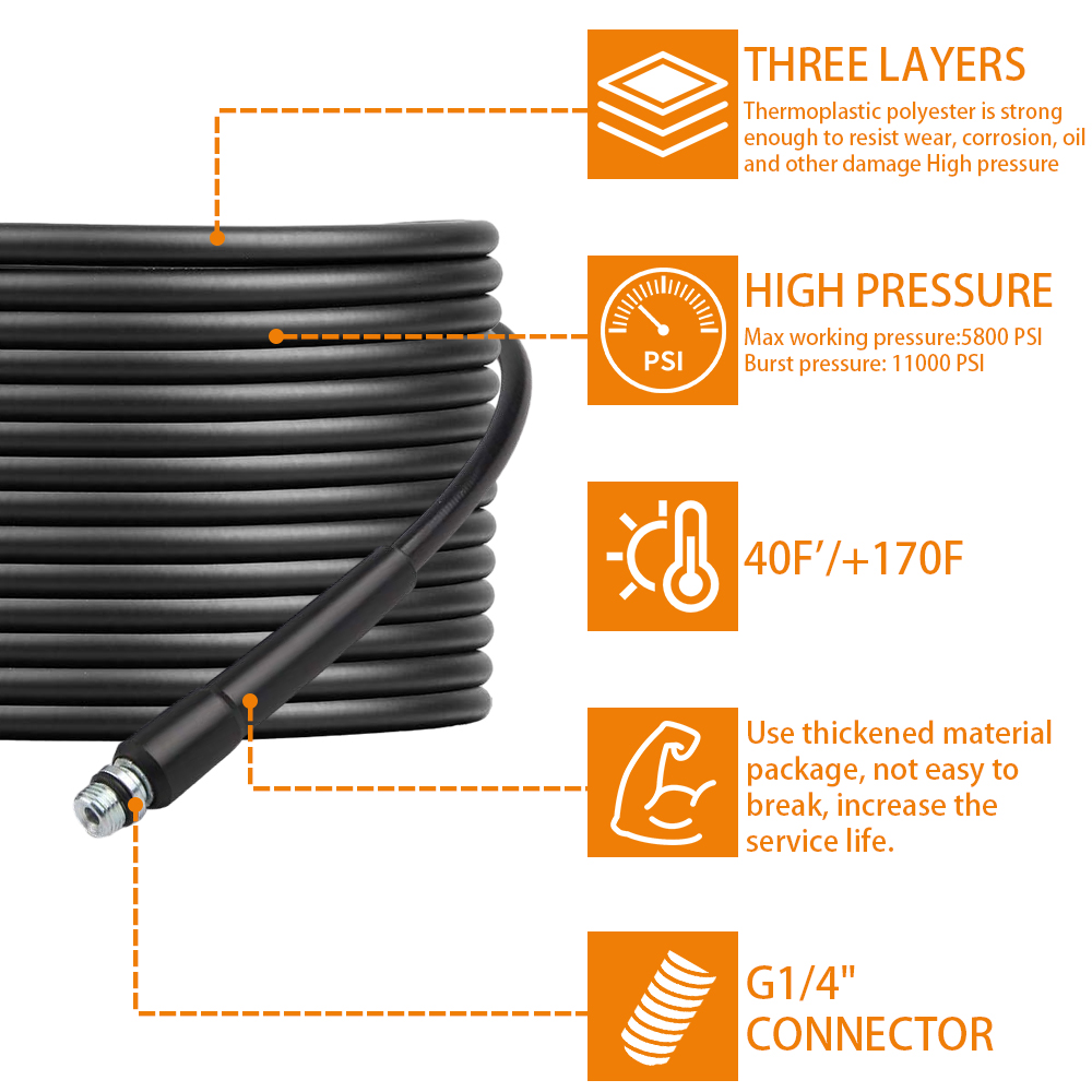 High Pressure Washer Drain Pip - Drain Pipe Clip reseña y precio