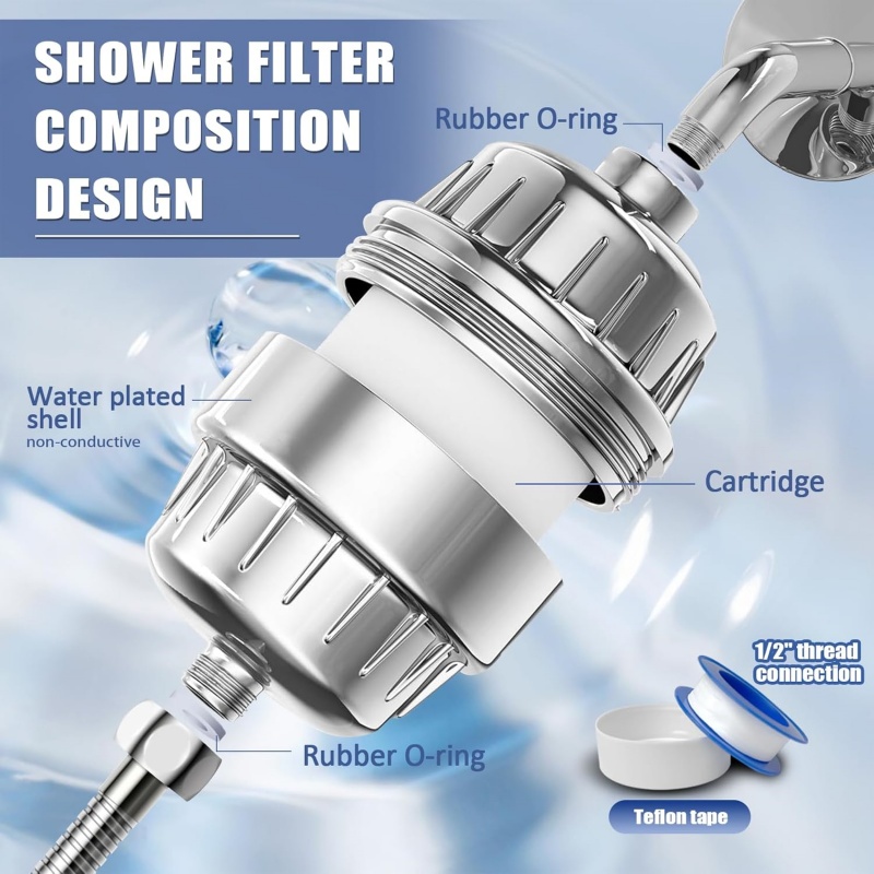 15/20 Stages High Output Showe - Shower Valve Cartridge reseña y precio