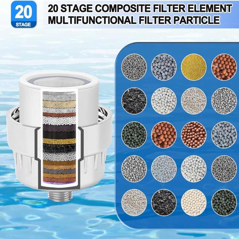 15/20 Stages High Output Showe - Shower Valve Cartridge reseña y precio